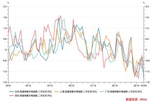 来看C罗！网红Speed：我去年本就打算去中国，这次会再尝试的