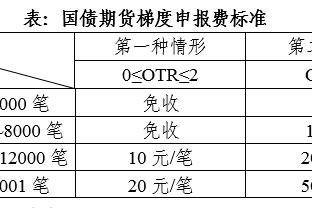 188bet体育1截图0